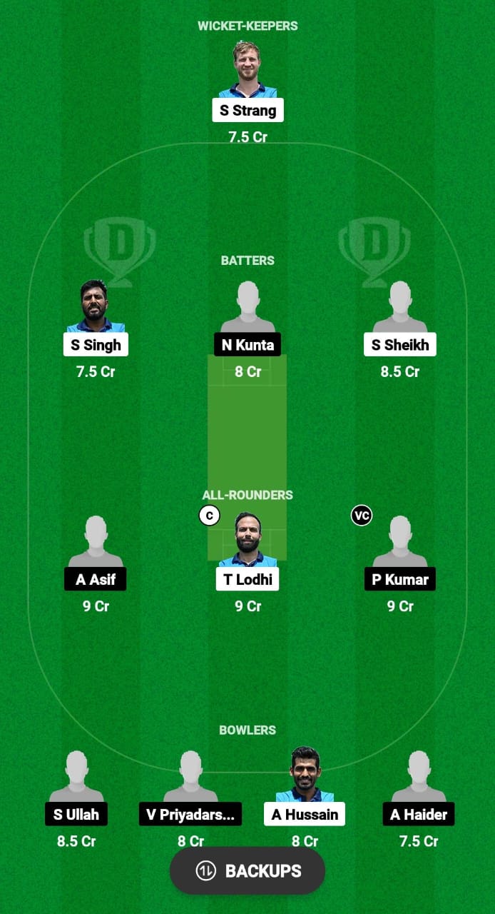 TRA vs ACCB Dream11 Prediction 