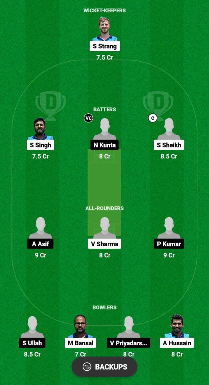 TRA vs ACCB Dream11 Prediction 