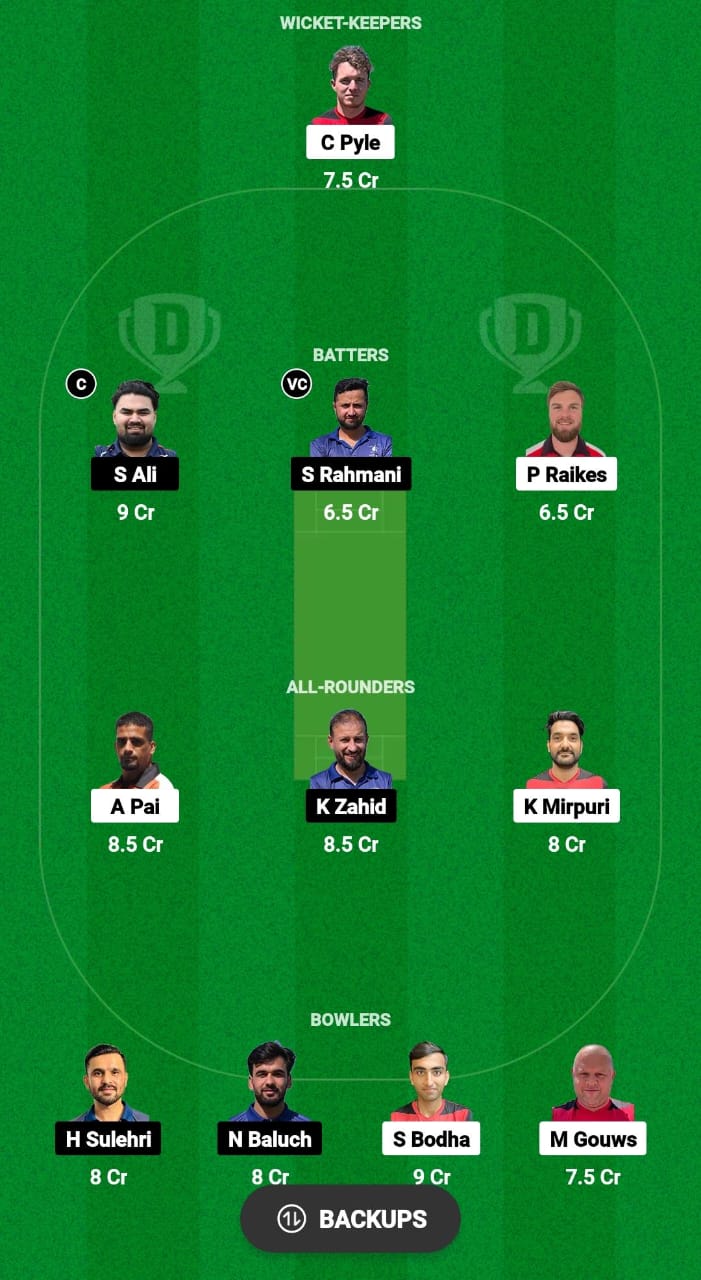 GIB vs SWE Dream11 Prediction 