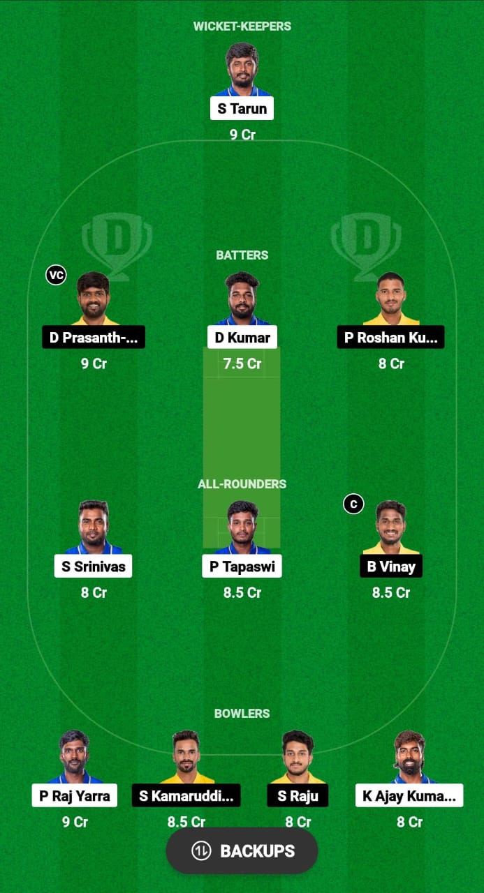 UTL vs RYLS Dream11 Prediction 