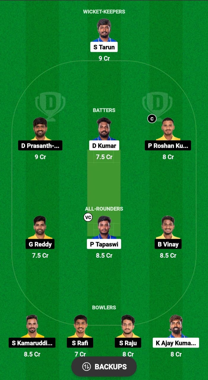 UTL vs RYLS Dream11 Prediction 