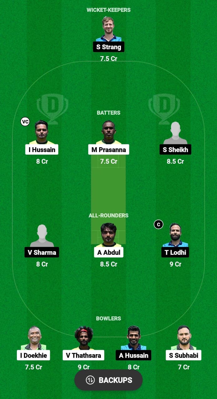 BAN vs TRA Dream11 Prediction 