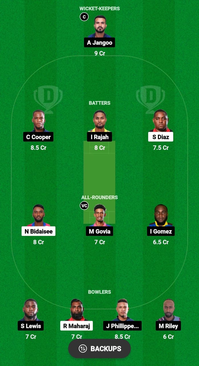 SP vs CCL Dream11 Prediction 