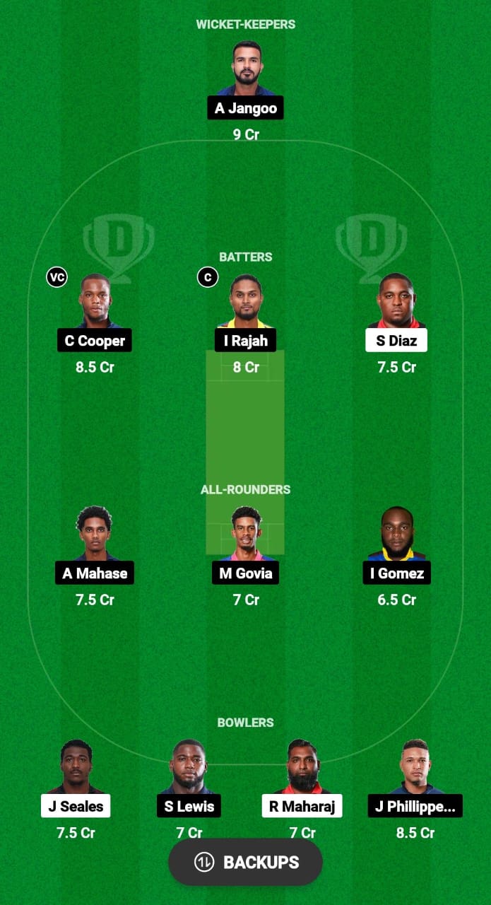 CP vs CCL Dream11 Prediction 