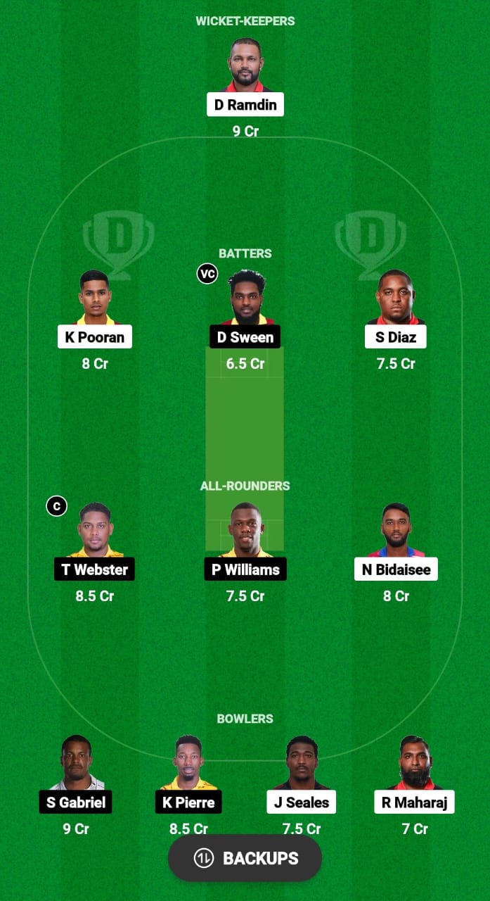 SP vs SLS Dream11 Prediction Today Match 12 West Indies T10 Trinidad ...