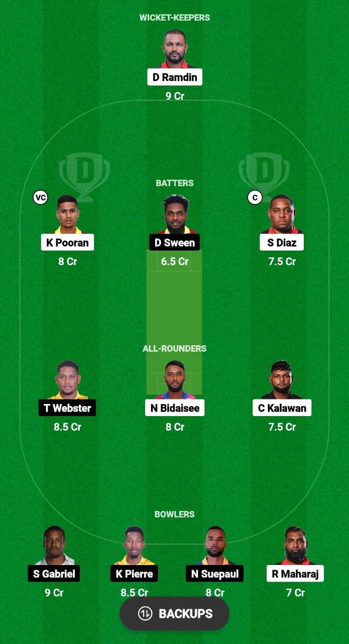 SP vs SLS Dream11 Prediction Today Match 12 West Indies T10 Trinidad ...