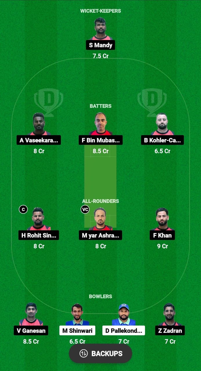 SVN vs GER Dream11 Prediction 