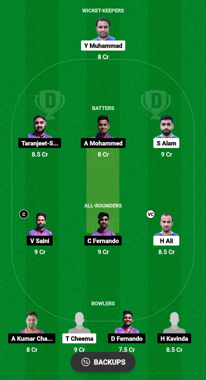 ROE vs CLJ Dream11 Prediction 