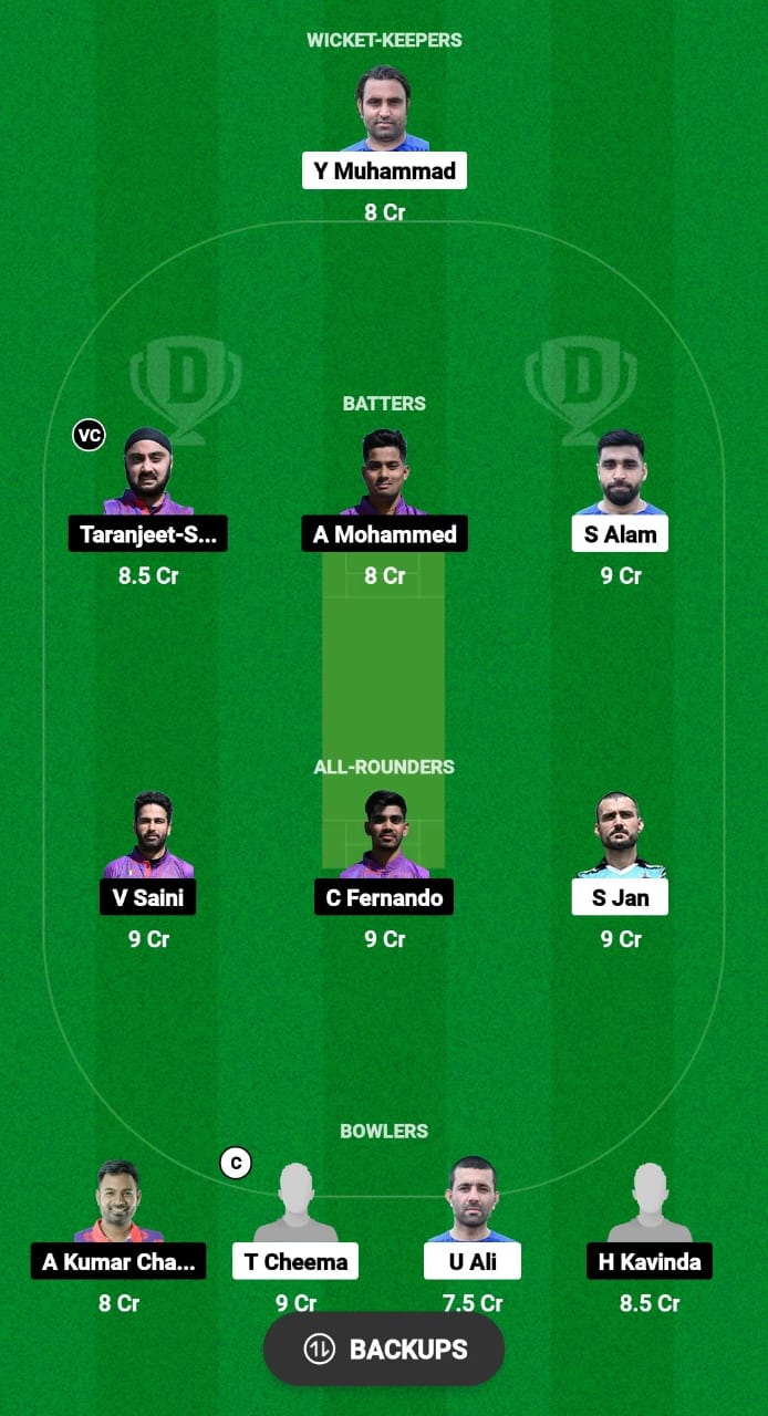 ROE vs CLJ Dream11 Prediction 