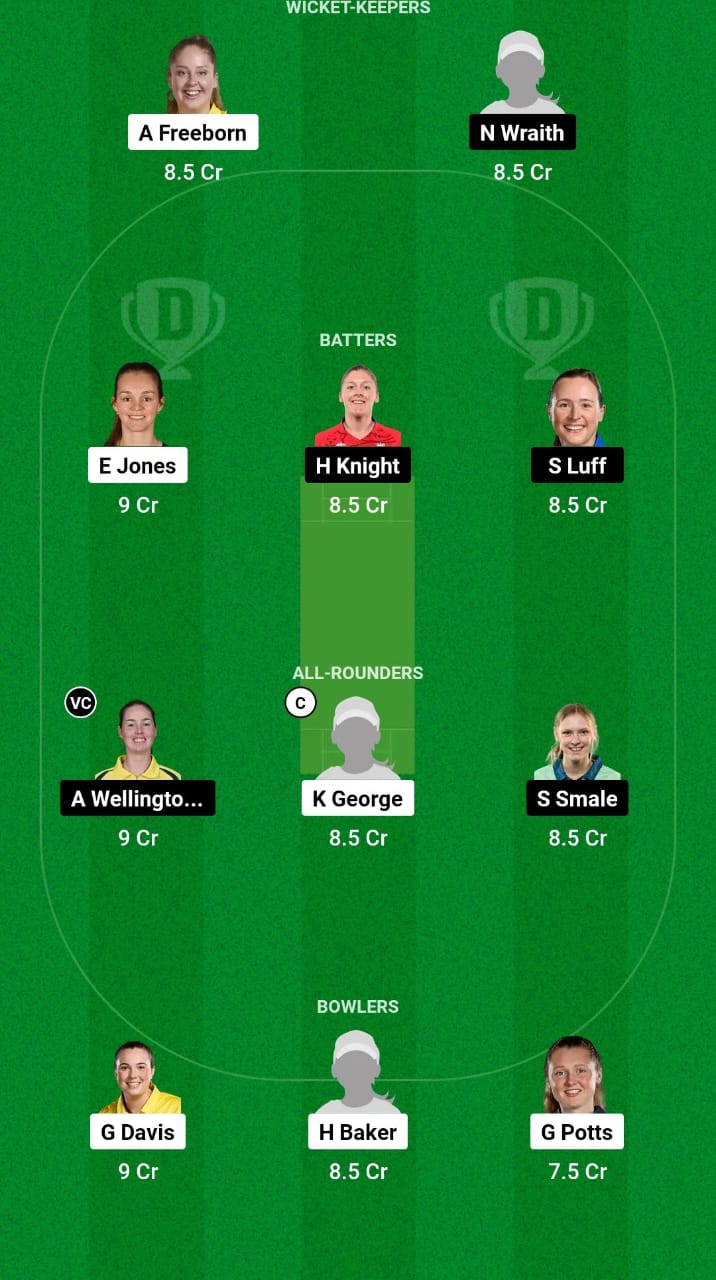 CES-W vs WS Dream11 Prediction 