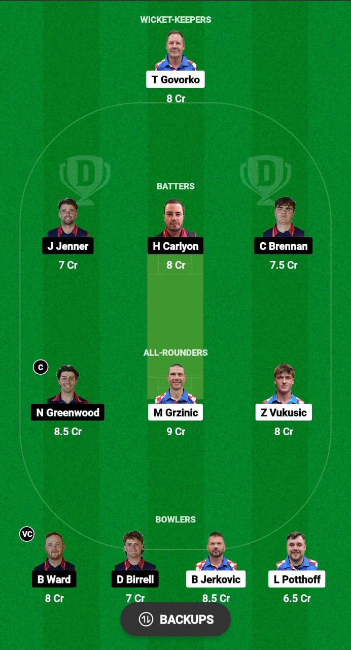 CRO vs JER Dream11 Prediction 