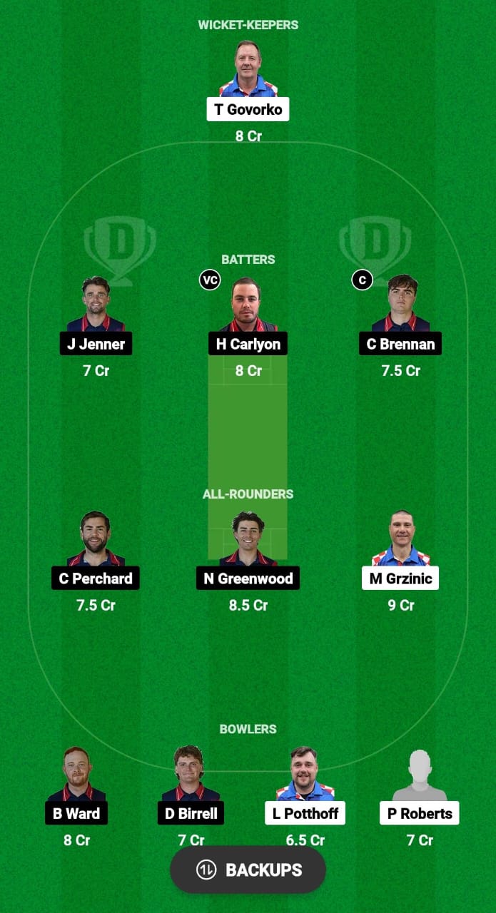 CRO vs JER Dream11 Prediction 