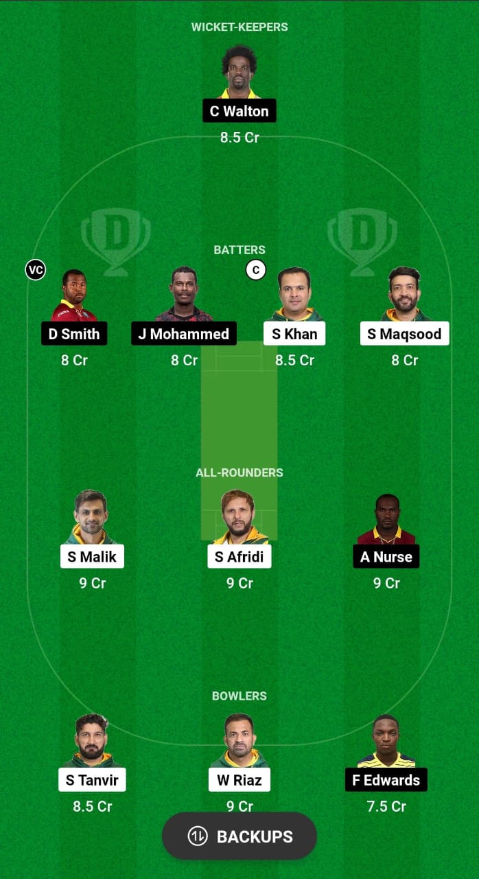 PNC vs WIC Dream11 Prediction 