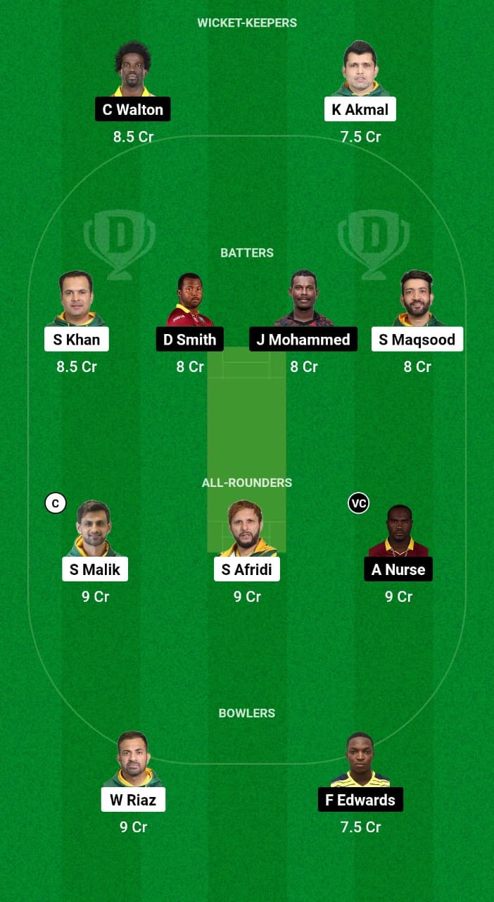 PNC vs WIC Dream11 Prediction 