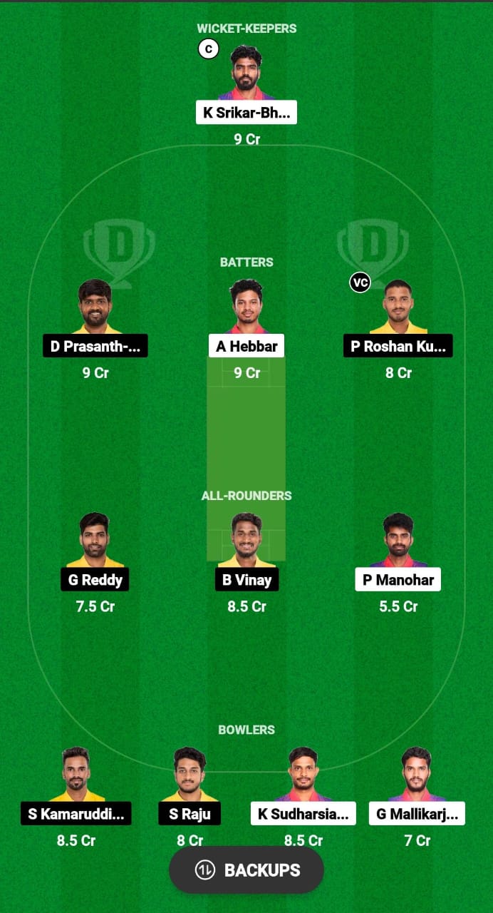 VZW vs RYLS Dream11 Prediction 