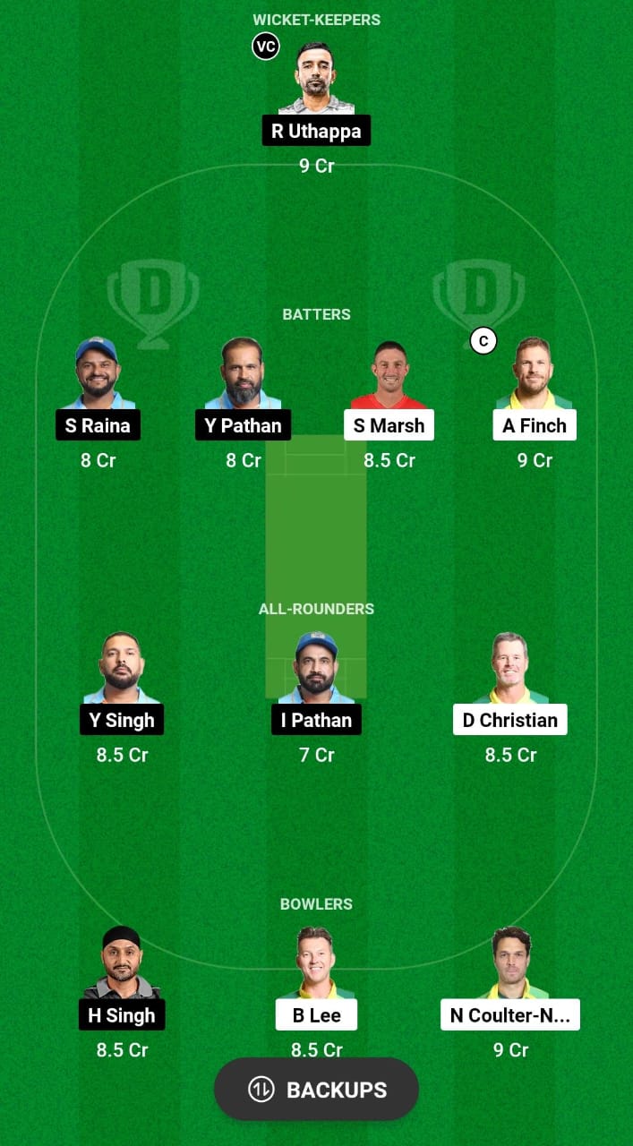 AAC vs IAC Dream11 Prediction Today Match 2nd Semi-Final World T20 ...