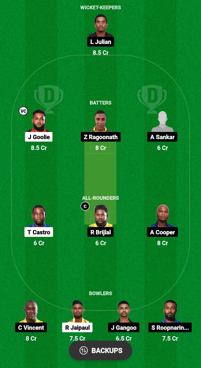 BLD vs PBC Dream11 Prediction 