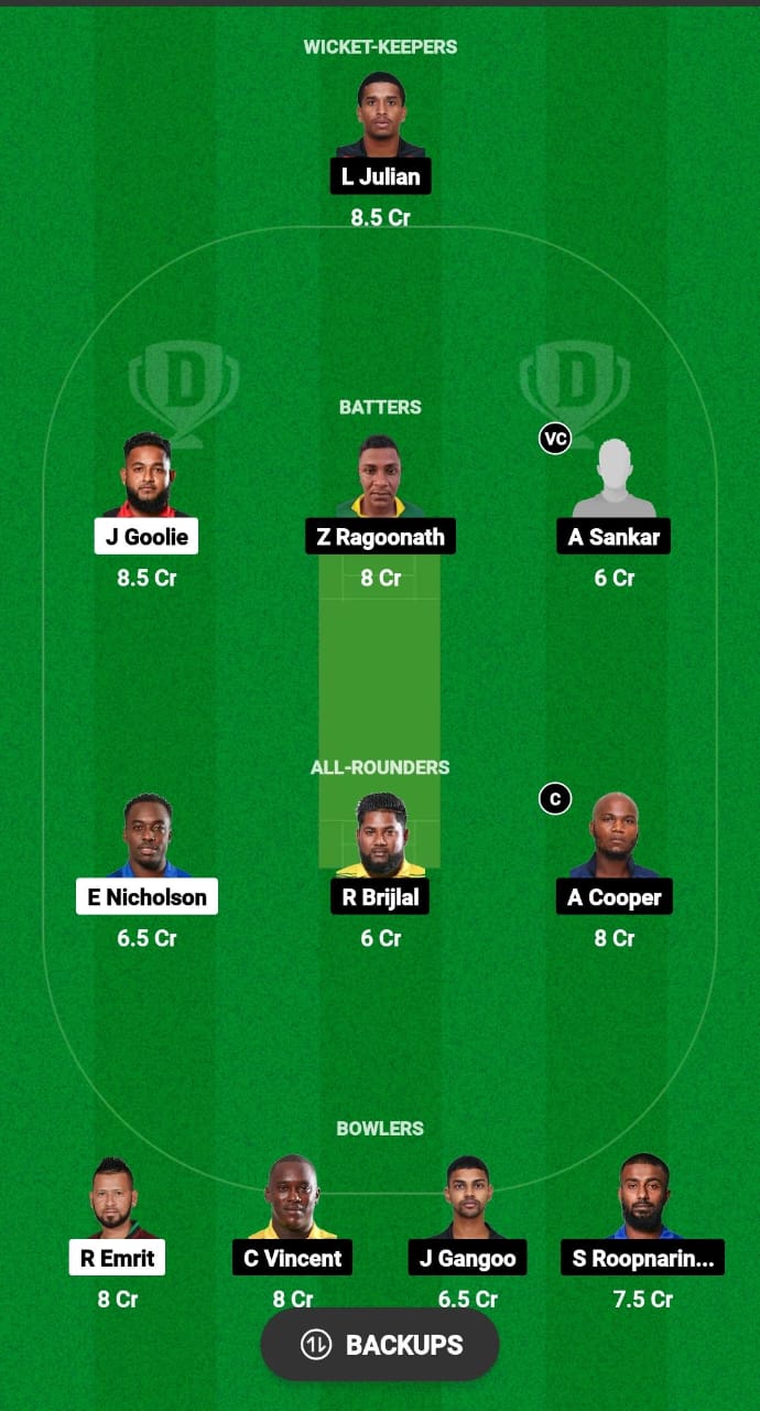 BLD vs PBC Dream11 Prediction 