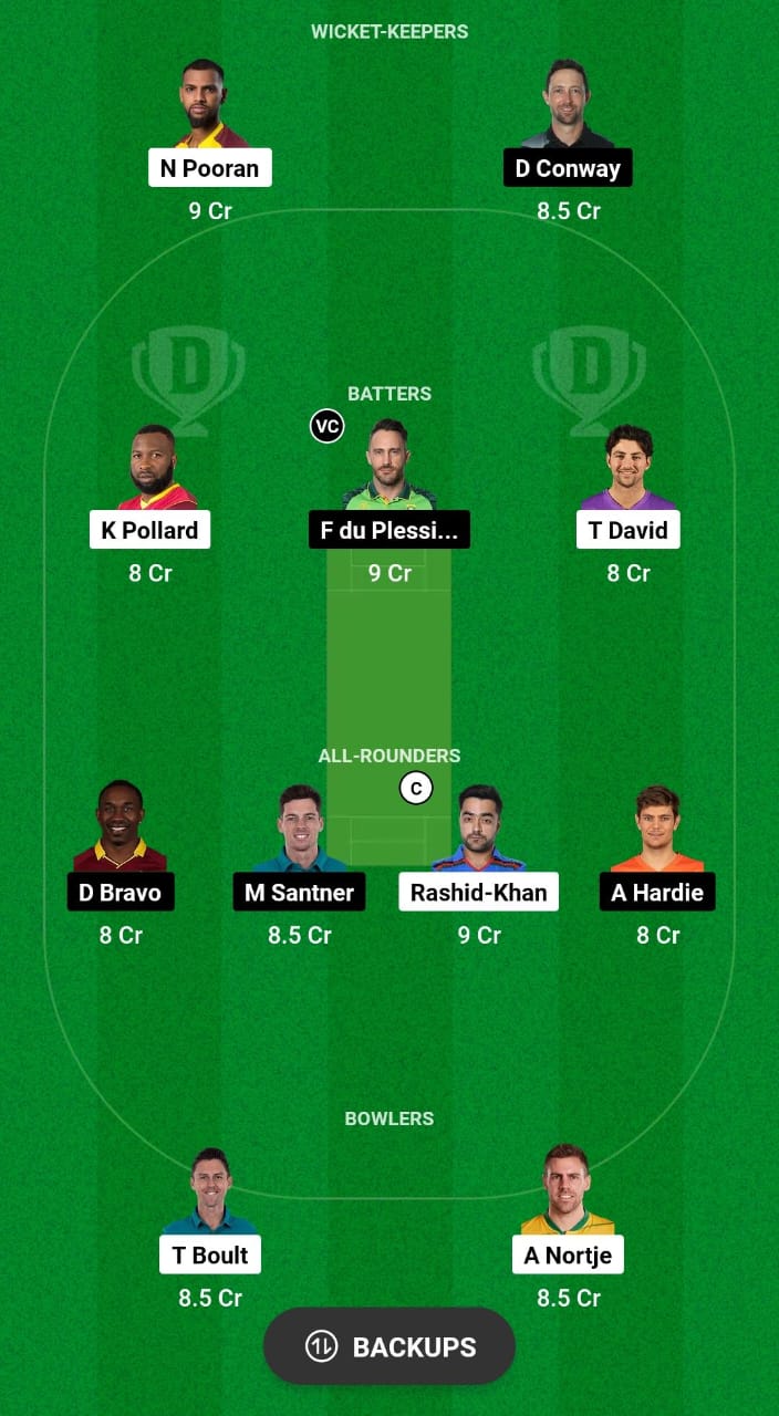 NY vs TEX Dream11 Prediction 