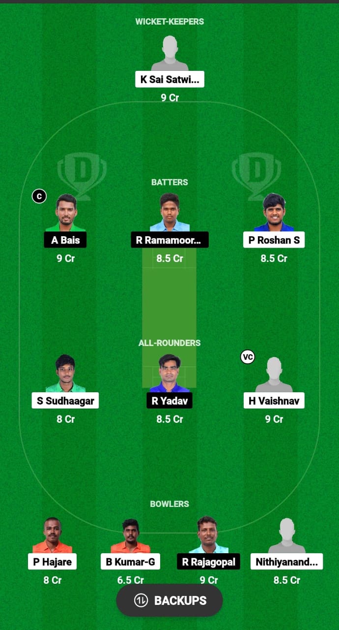 TIG vs BUL Dream11 Prediction 