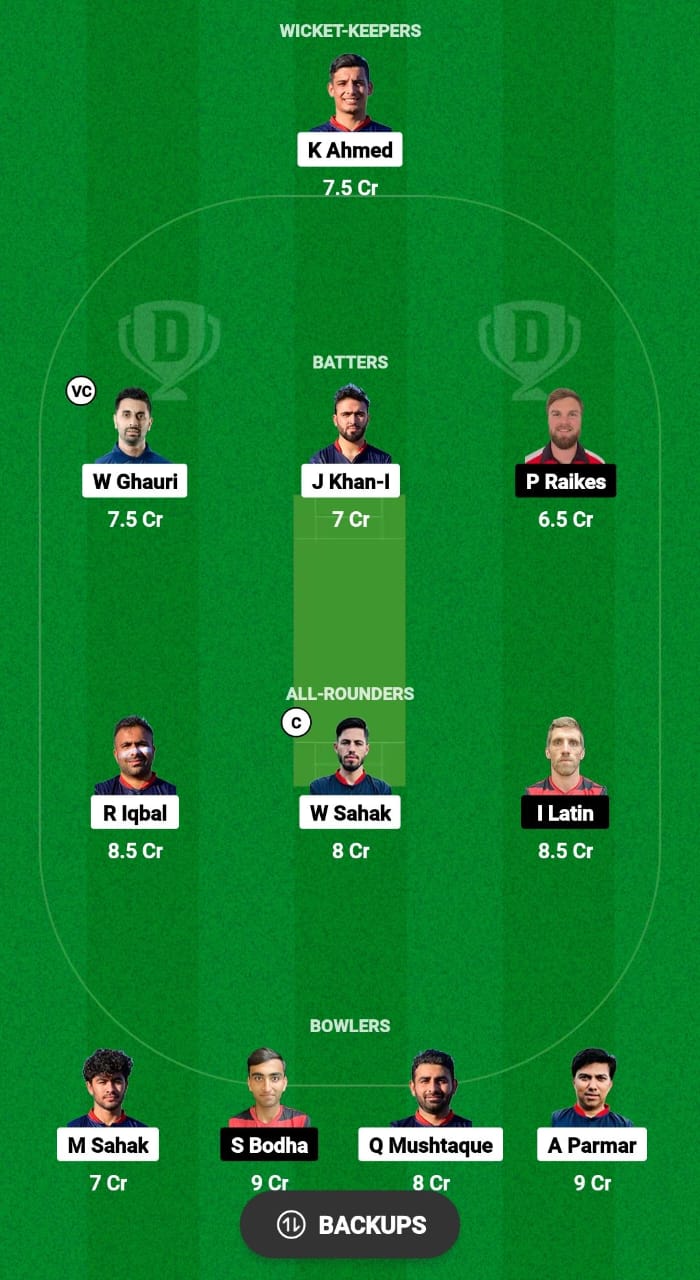 NOR vs GIB Dream11 Prediction 