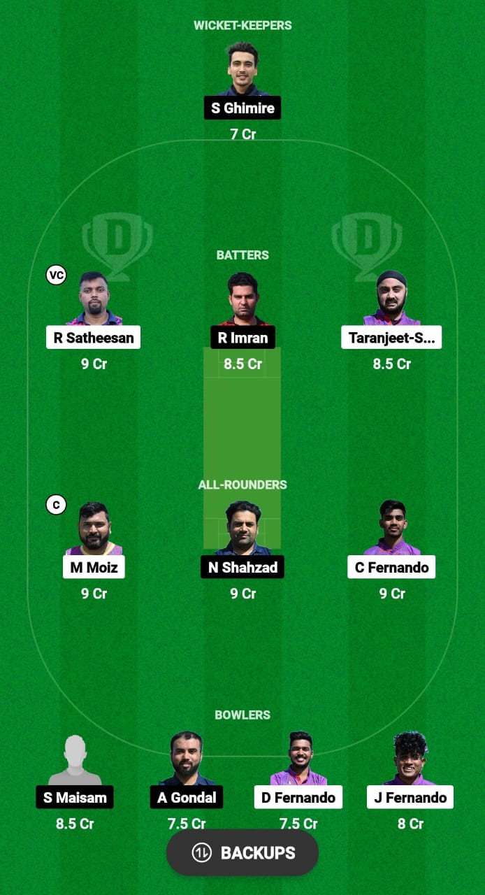 ROM vs POR Dream11 Prediction 