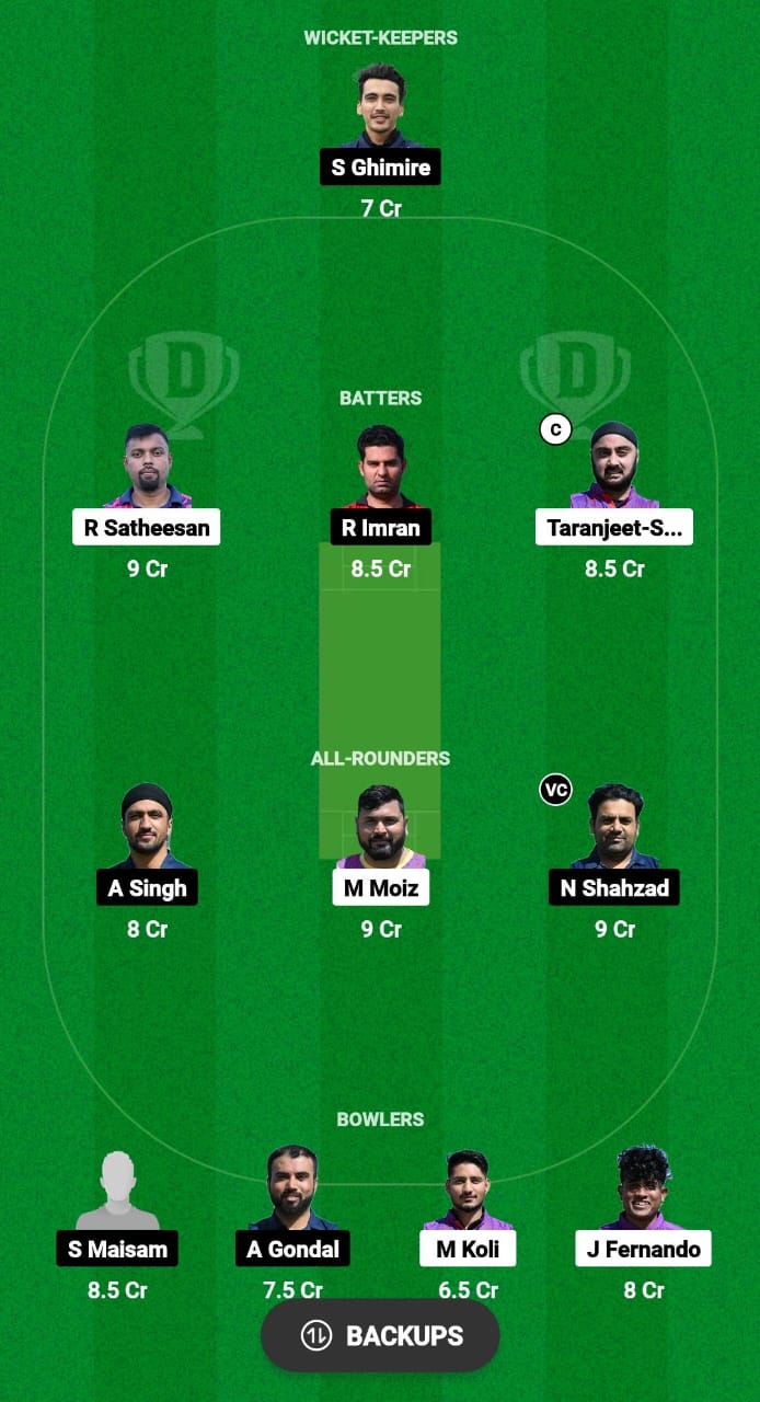 ROM vs POR Dream11 Prediction 