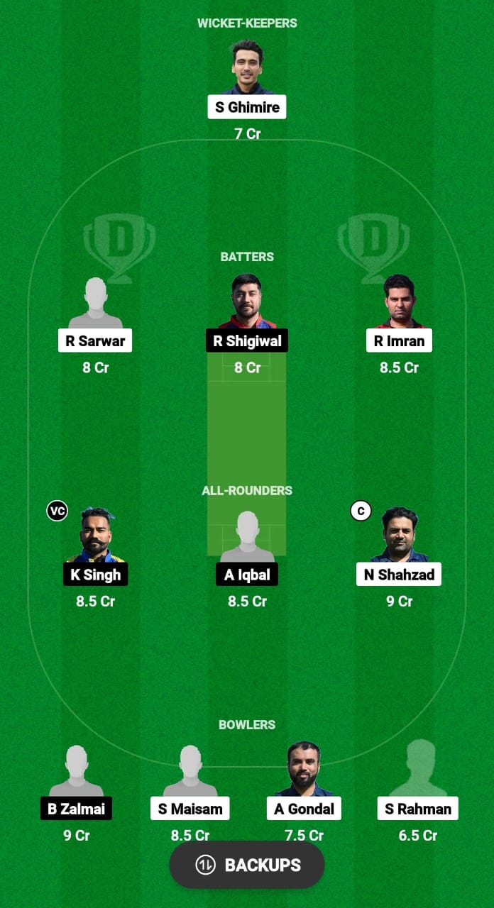 Por Vs Aut Dream11 Prediction Today Match 3 Eci T10 Portugal 2024 1051