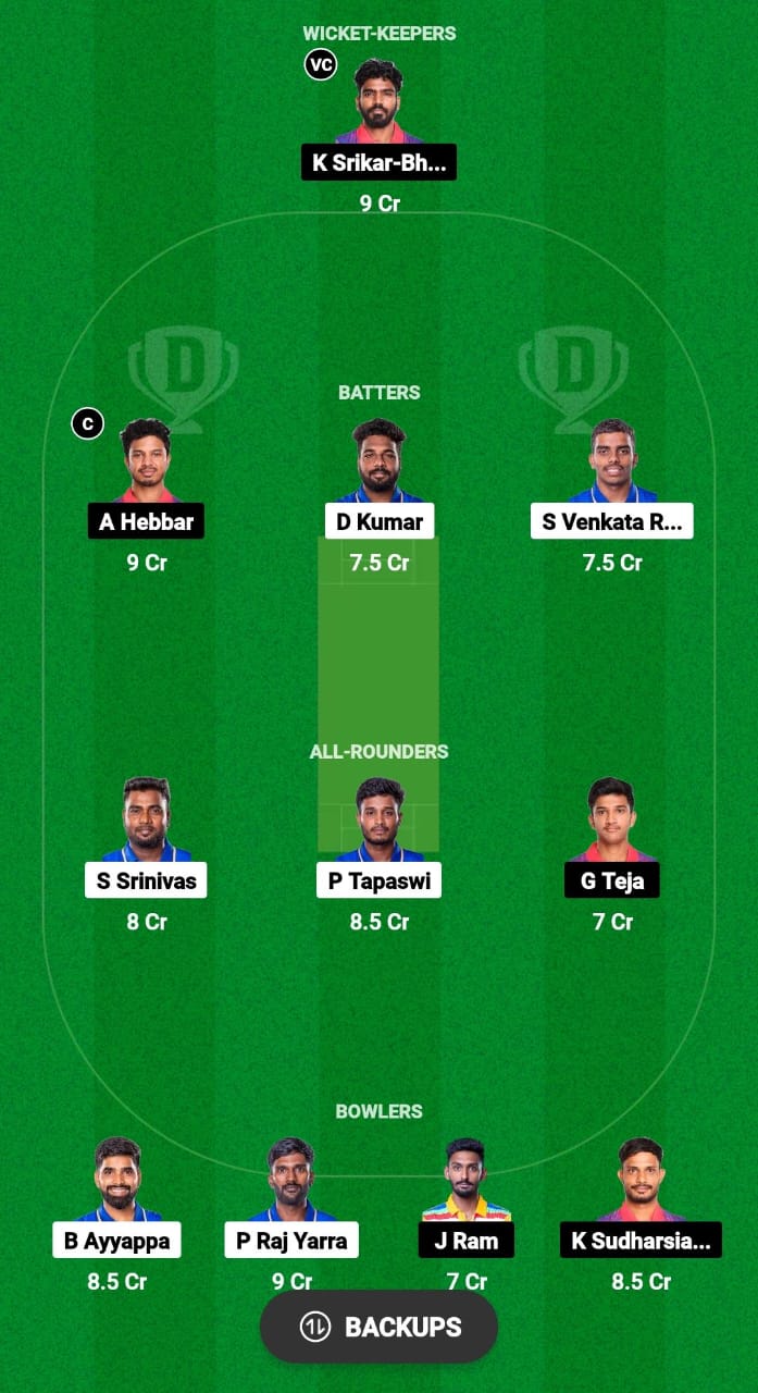 UTL vs VZW Dream11 Prediction 