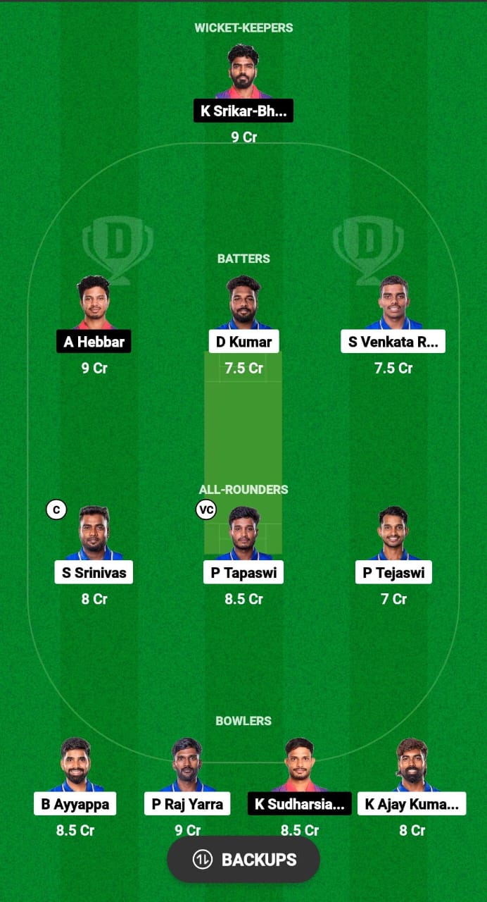 UTL vs VZW Dream11 Prediction 