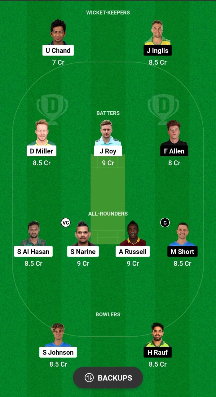 LAS vs SF Dream11 Prediction