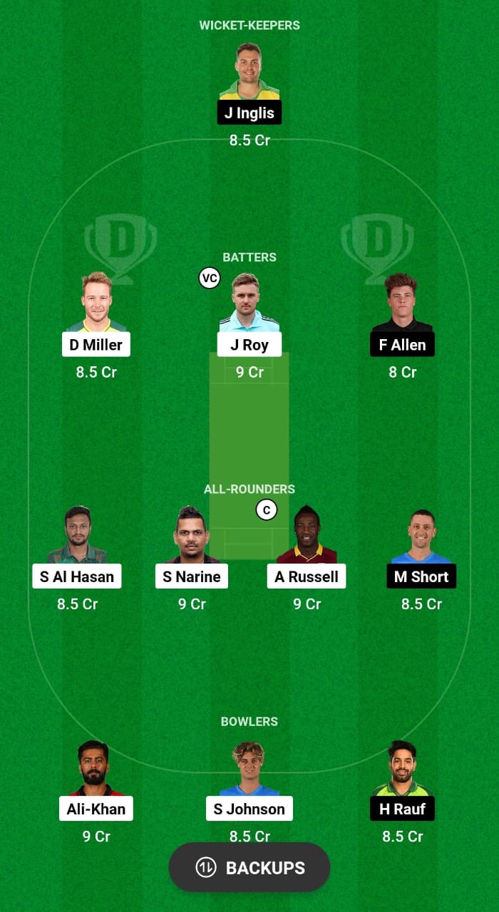LAS vs SF Dream11 Prediction