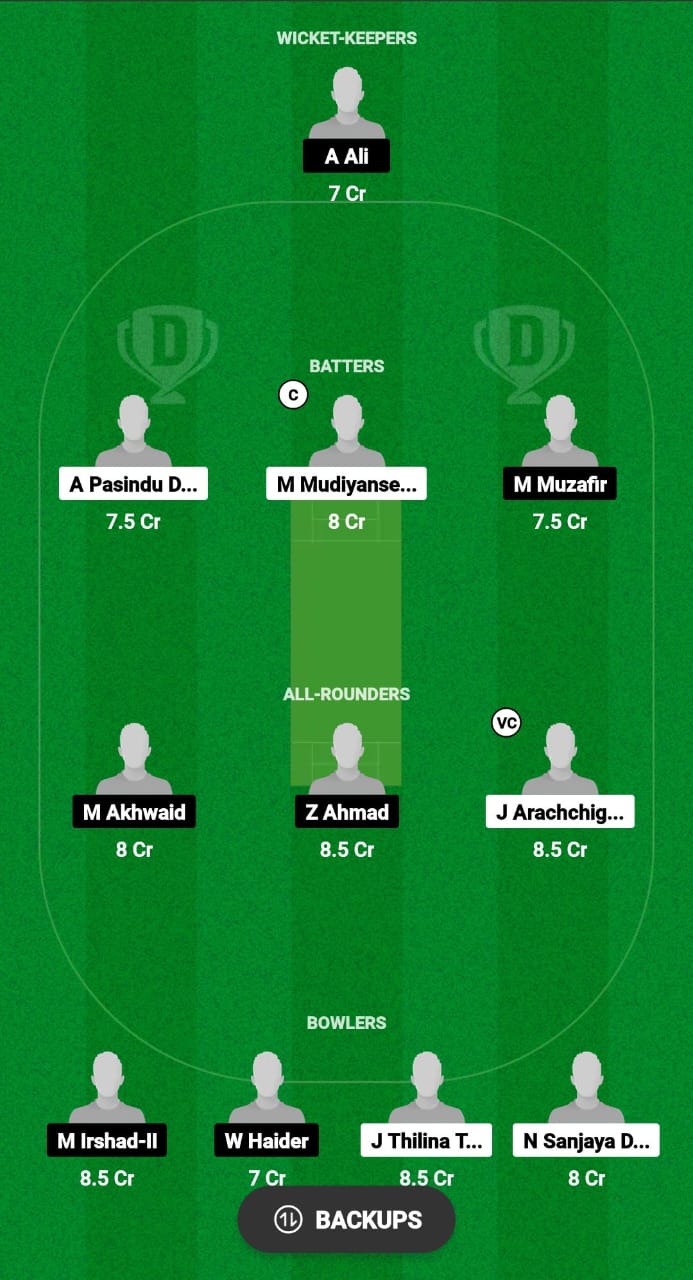 LNK बनाम SNK Dream11 भविष्यवाणी आज मैच 3 KL T20 बैश 2024