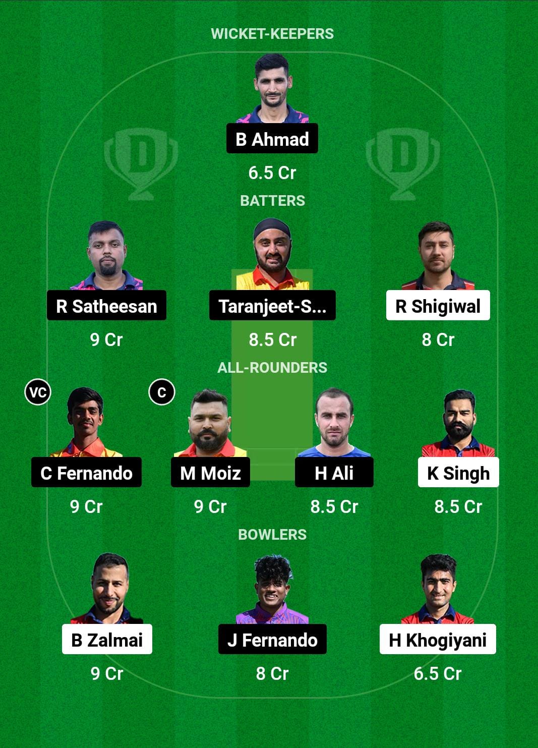 AUT vs ROM Dream11 Prediction 