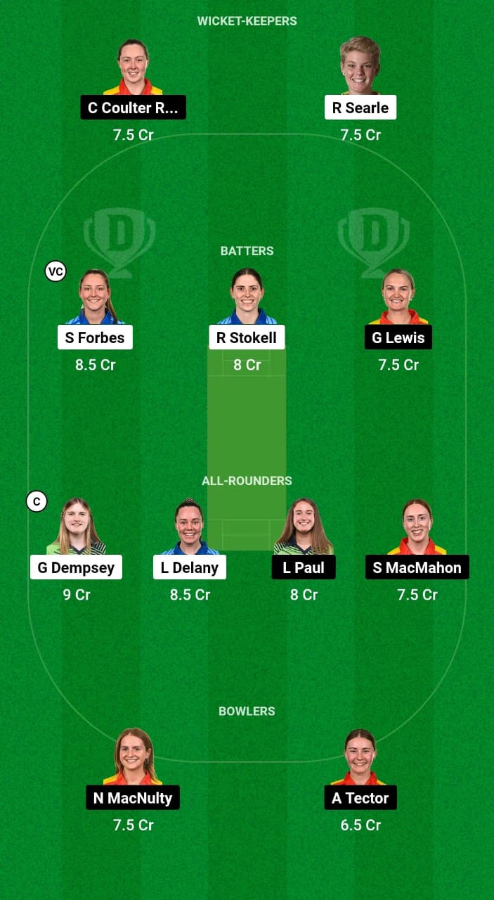 TYP-W vs SCO-W Dream11 Prediction 