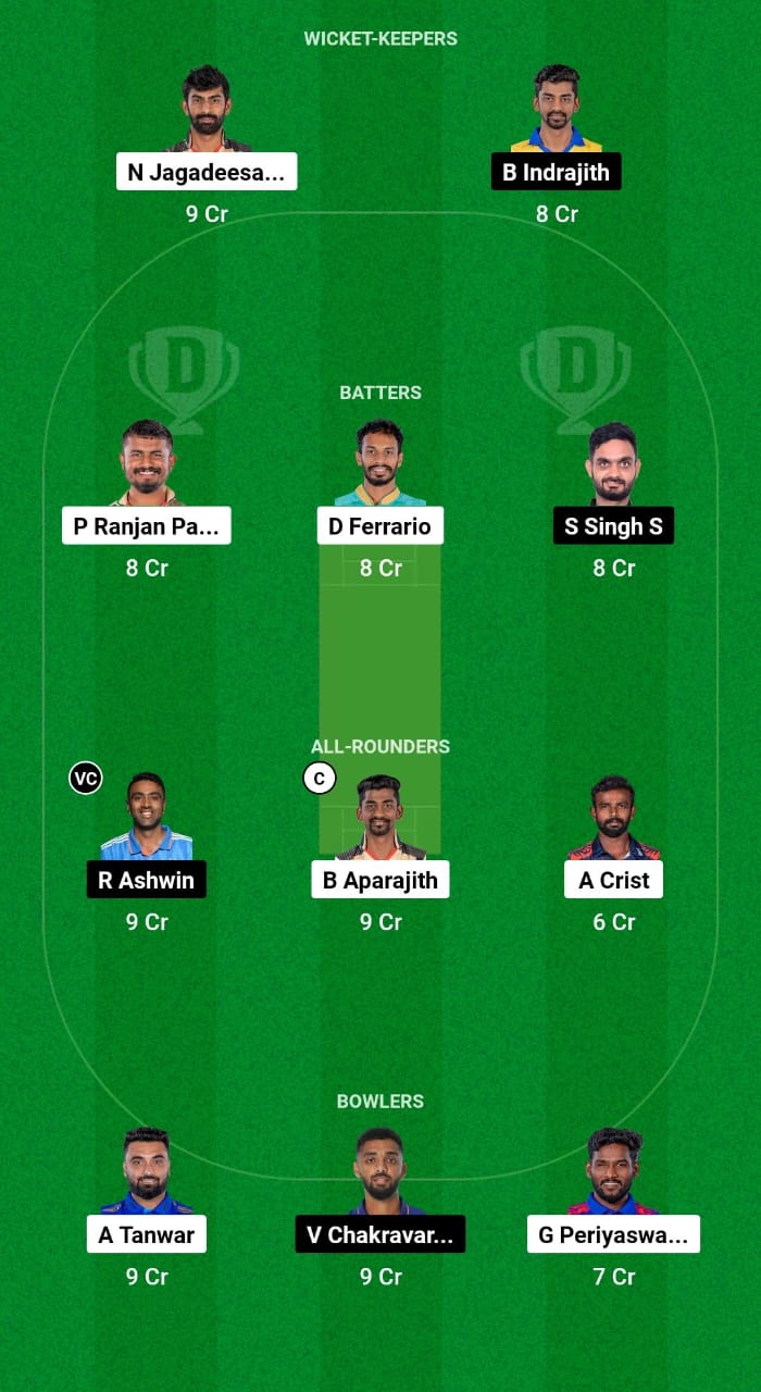 CSG vs DD Dream11 Prediction 