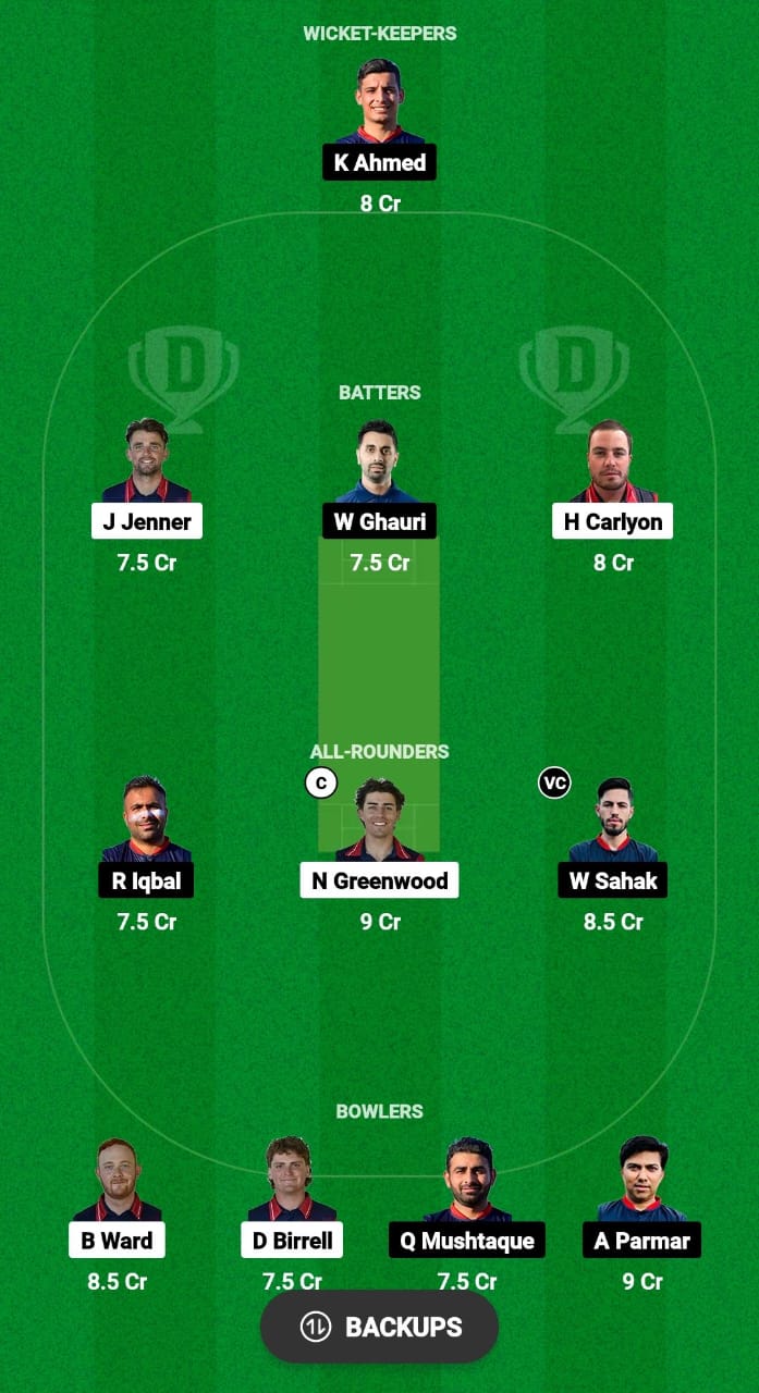 JER vs NOR Dream11 Prediction 