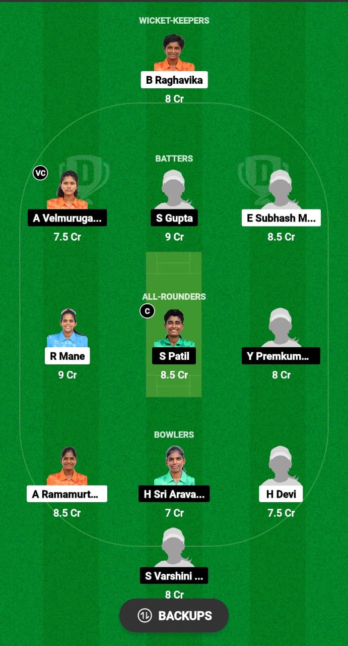 ANG-W vs QUN-W Dream11 Prediction Fantasy Cricket Tips Dream11 Team Pondicherry Women's T20 