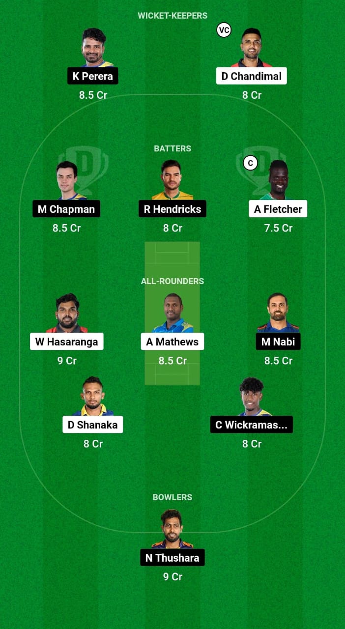 KFL Vs DS Dream11 Prediction Today Match 18 Lanka Premier League 2024