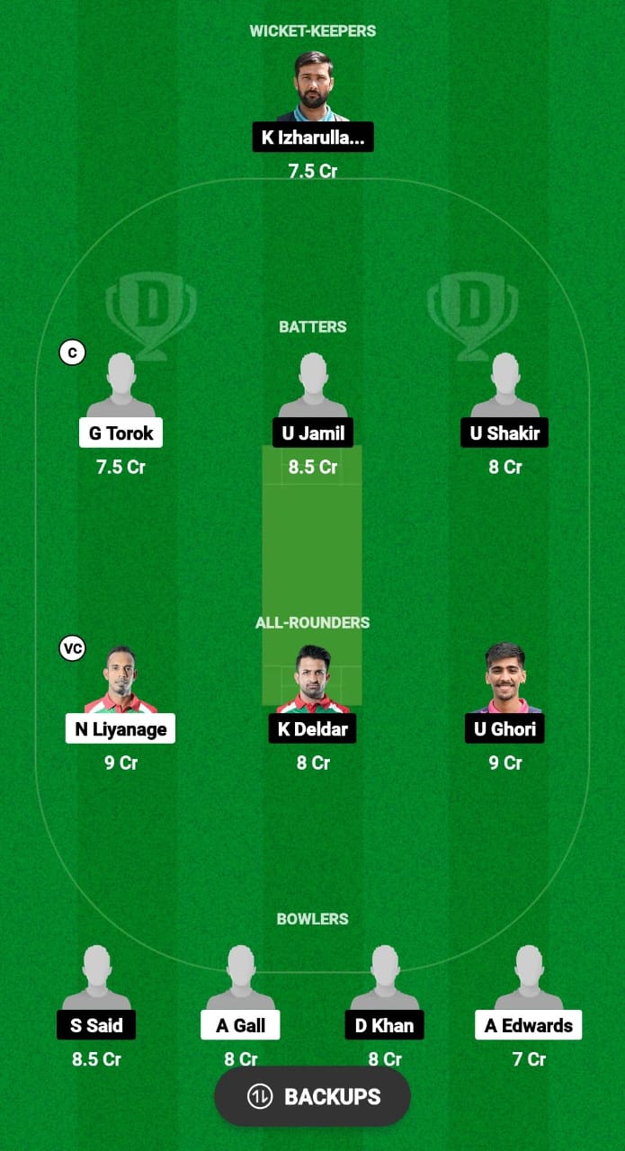 DK vs BUZ Dream11 Prediction 