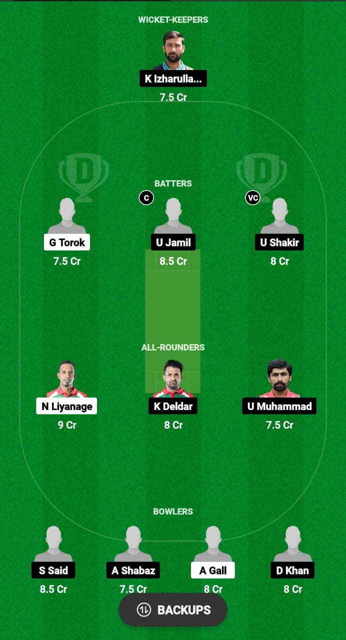 DK vs BUZ Dream11 Prediction Today Match 3 ECS T10 Hungary 2024