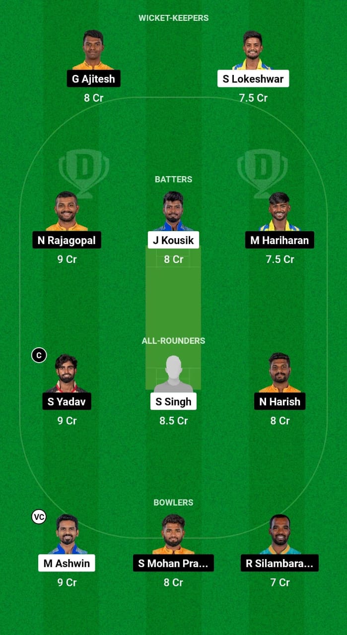 SMP vs NRK Dream11 Prediction Fantasy Cricket Tips Dream11 Team TNPL T20 2024 