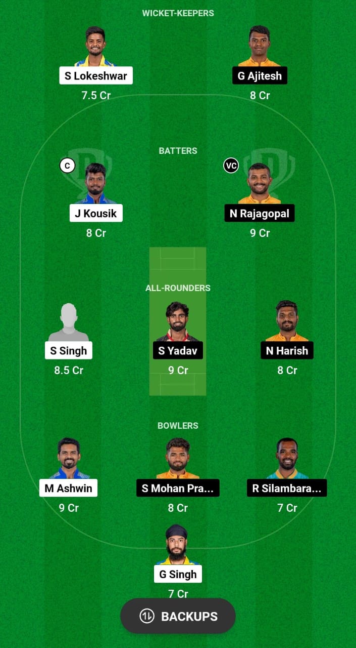 SMP vs NRK Dream11 Prediction Fantasy Cricket Tips Dream11 Team TNPL T20 2024 
