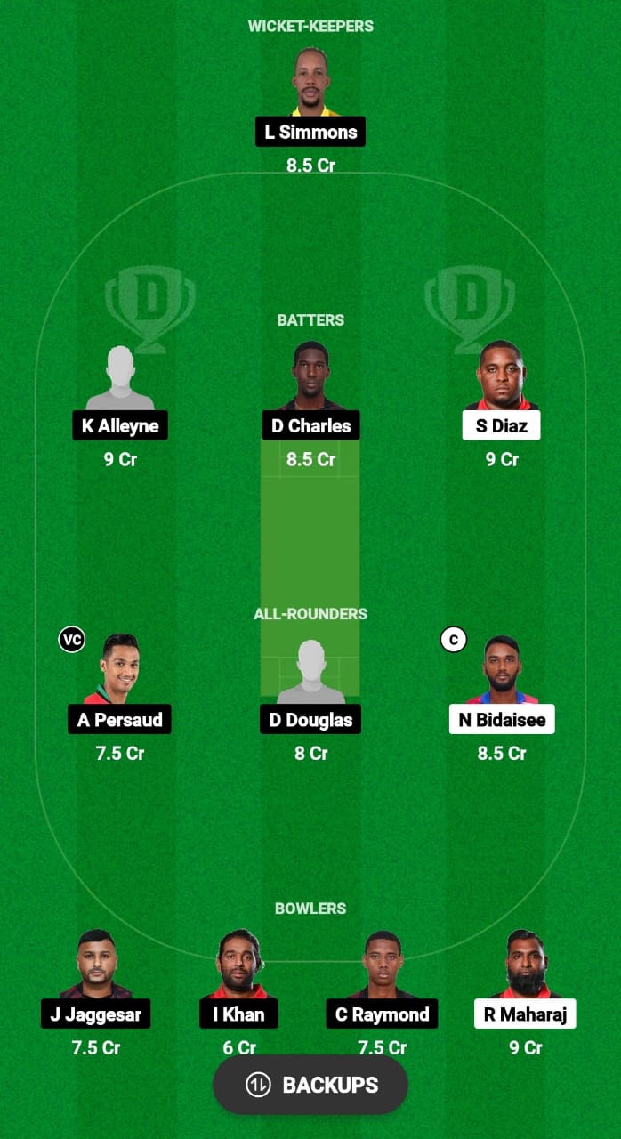 SP vs SCK Dream11 Prediction Today Match 19 West Indies T10 Trinidad ...