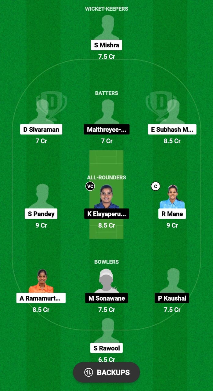 ANG-W vs DIA-W Dream11 Prediction Fantasy Cricket Tips Dream11 Team Pondicherry T20 Women 