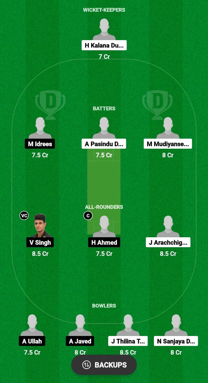 LNK vs SSF Dream11 Prediction Fantasy Cricket Tips Dream11 Team KL T20 Bash 2024 