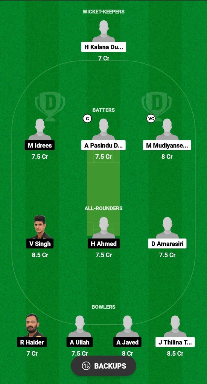 LNK vs SSF Dream11 Prediction Fantasy Cricket Tips Dream11 Team KL T20 Bash 2024 