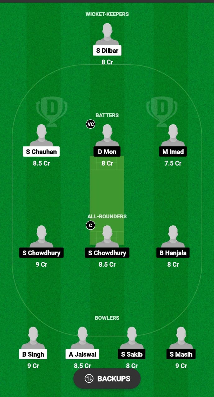 REA vs KB Dream11 Prediction Fantasy Cricket Tips Dream11 Team ECS T10 Hungary 2024 