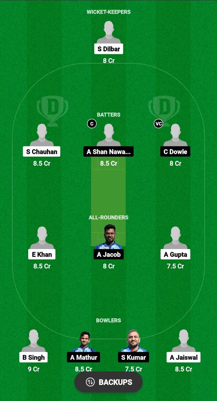 REA vs COB Dream11 Prediction Fantasy Cricket Tips Dream11 Team ECS T10 Hungary 2024 