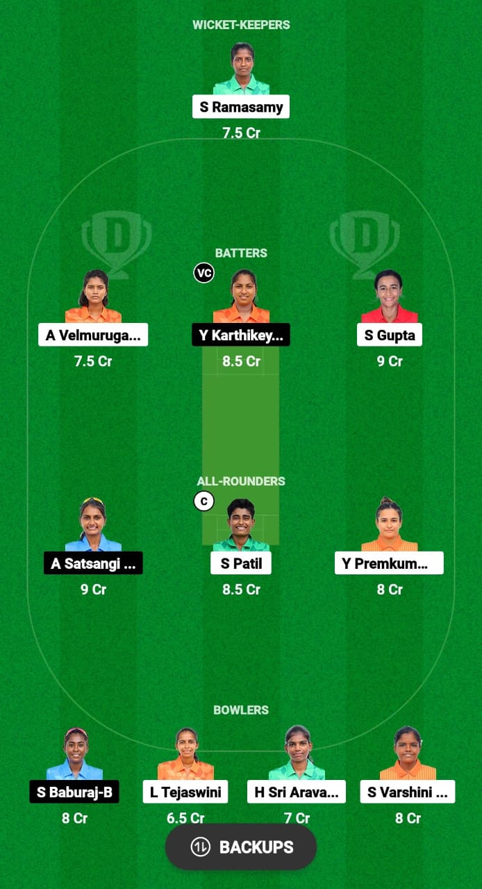 QUN-W vs PRI-W Dream11 Prediction Fantasy Cricket Tips Dream11 Team Pondicherry T20 Women 